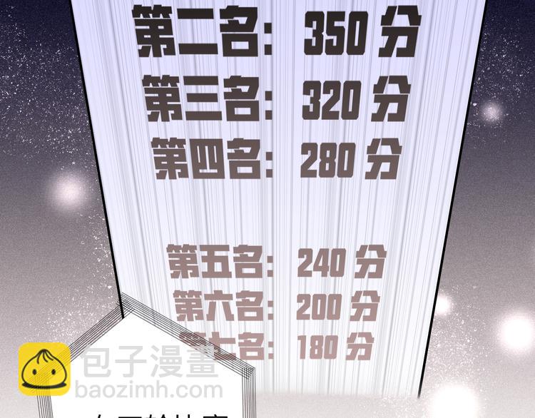 第83话  海选赛17