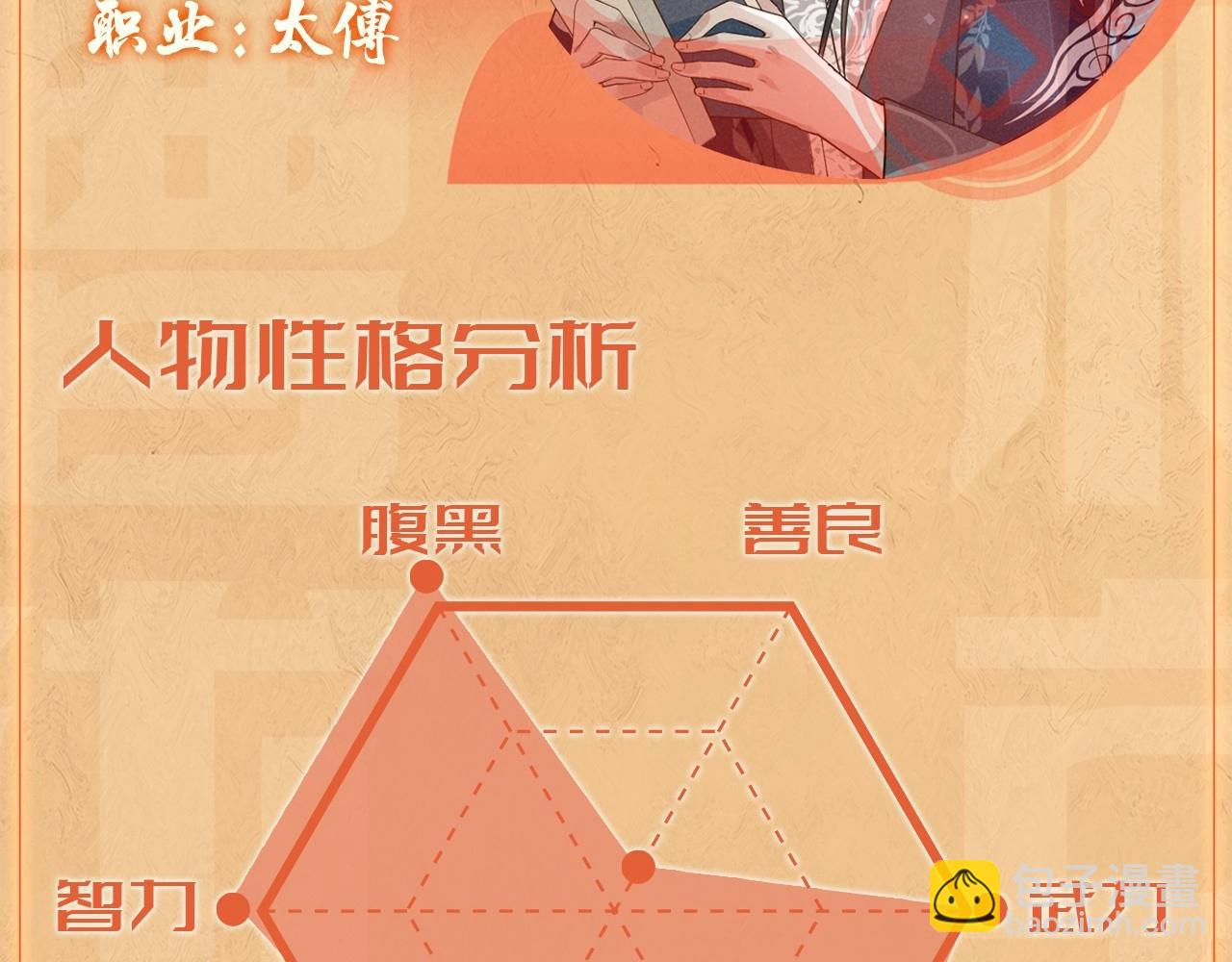 人设序章 好多人啊.jpg10