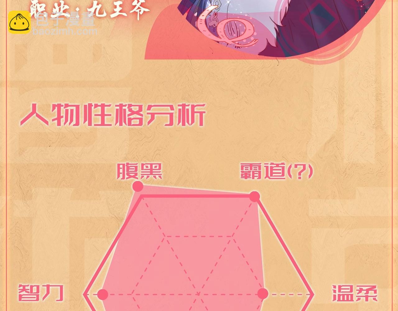 人设序章 好多人啊.jpg18