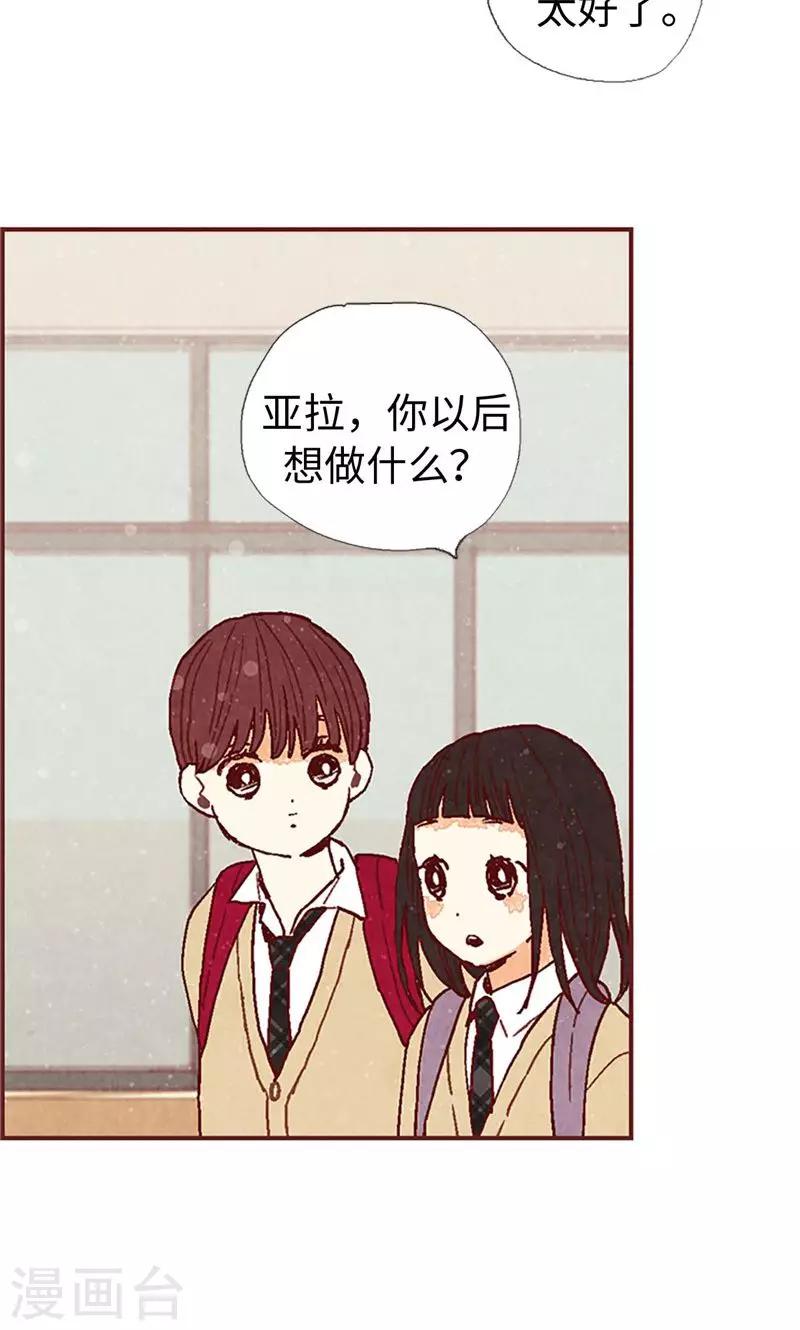 第37话 梦想7