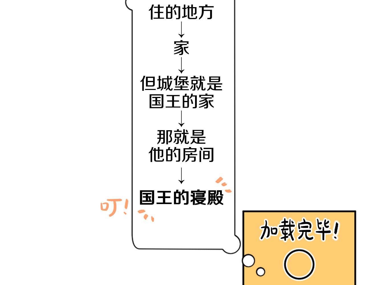 第31话 国王的寝殿59