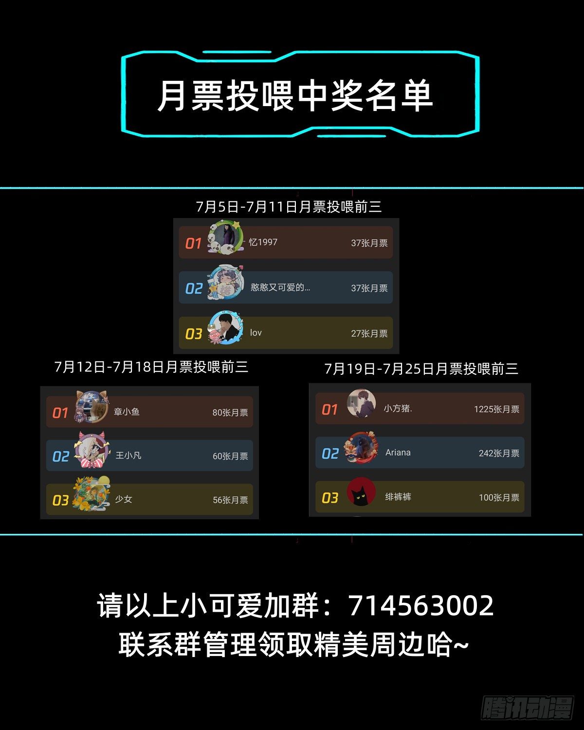 跑回鹰巢的老鼠？58