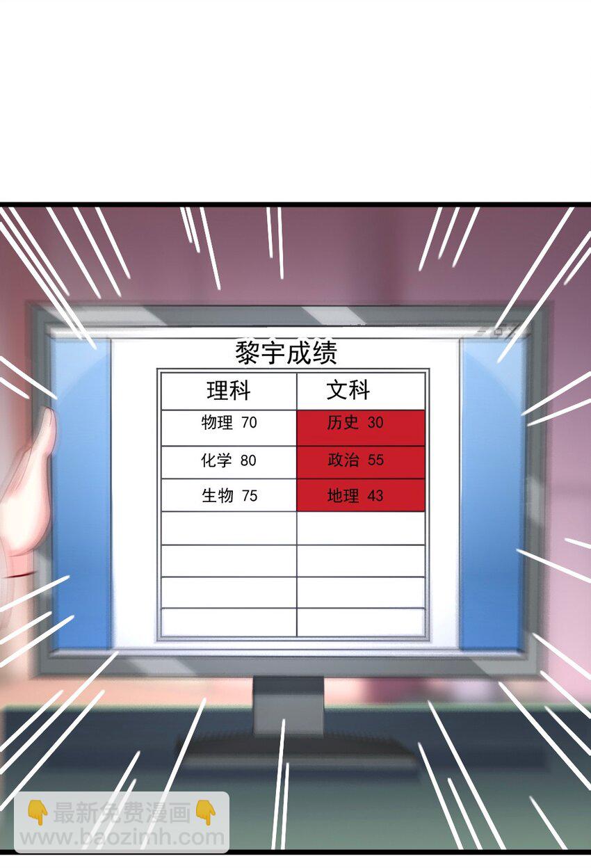 058 放学后要跟黎宇告白？！7