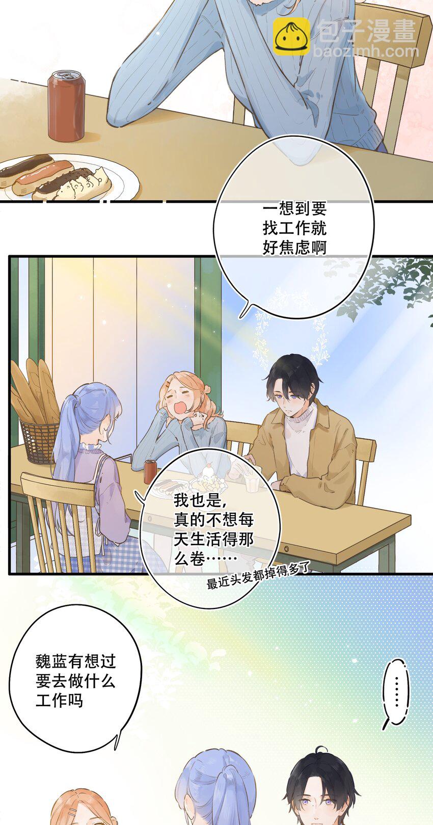 080- 灿若繁星20