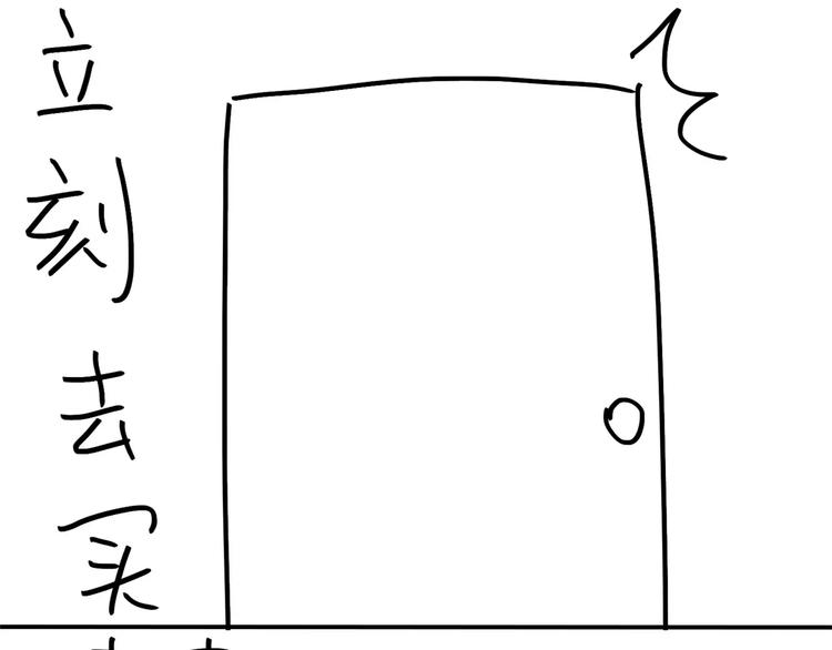 第86话 猪也可以2