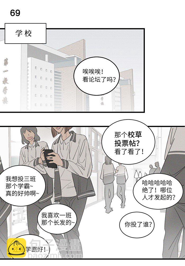 32 校草争霸赛！10