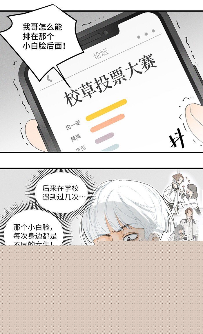32 校草争霸赛！15