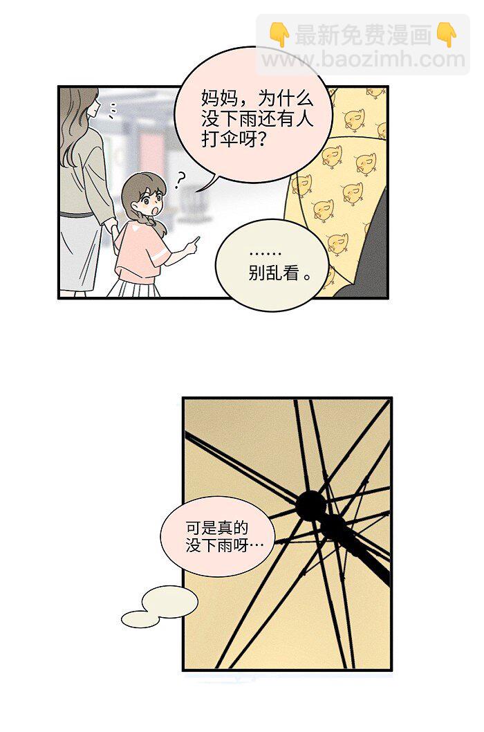 68 为什么没下雨还有人打伞28
