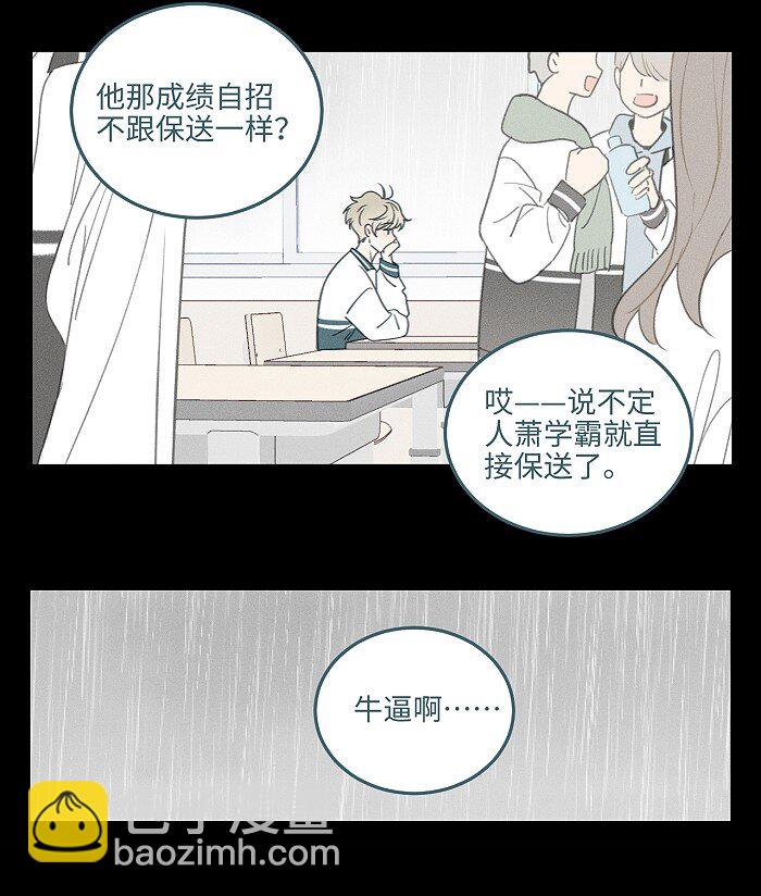 68 为什么没下雨还有人打伞5