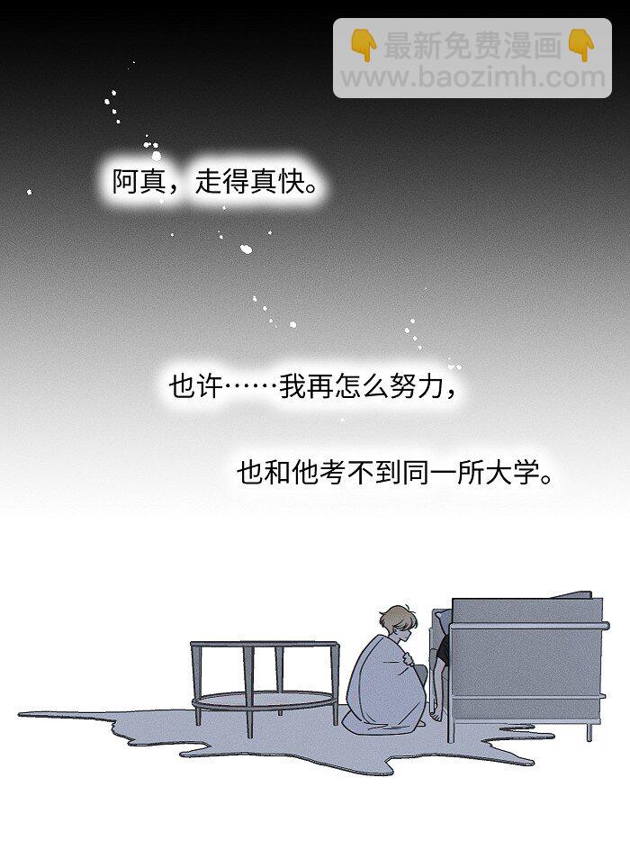 68 为什么没下雨还有人打伞6