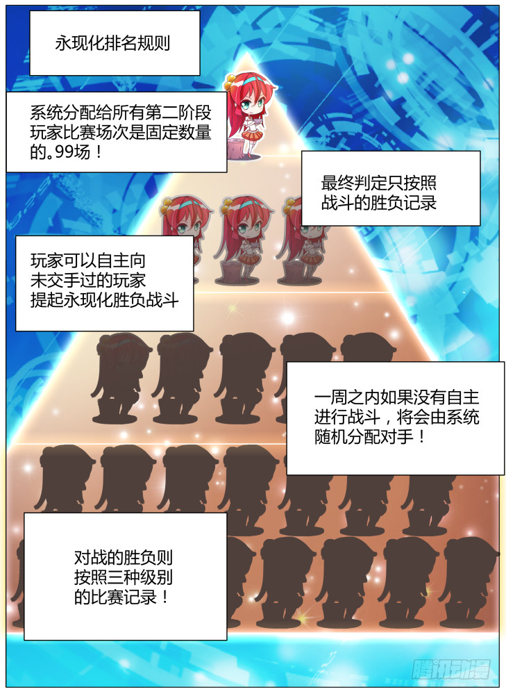 79,三种战斗方式！3