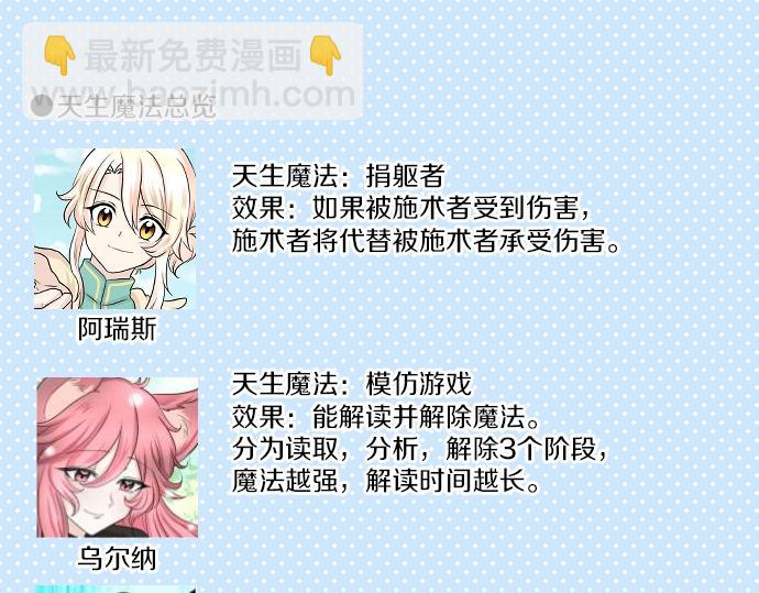 第21话 只有8岁125