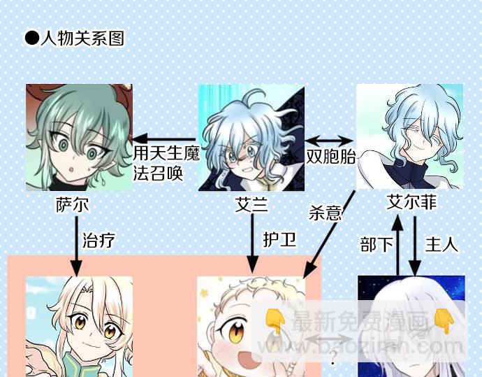 第27话 身体变透明？！125