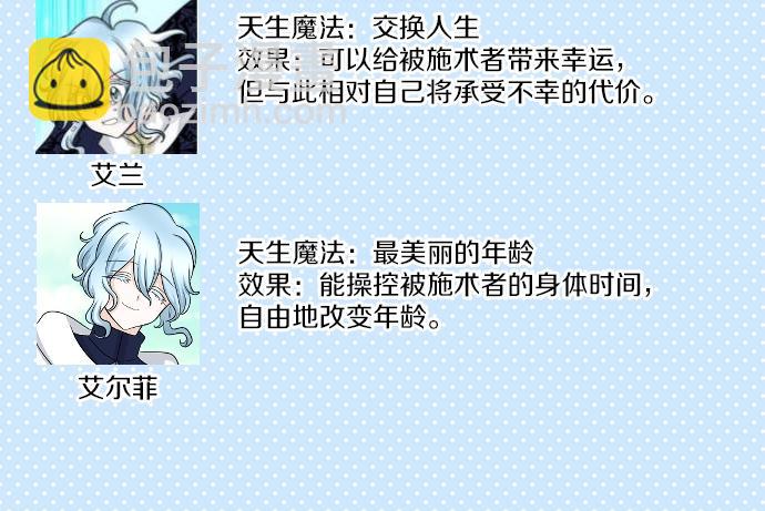 第27话 身体变透明？！128