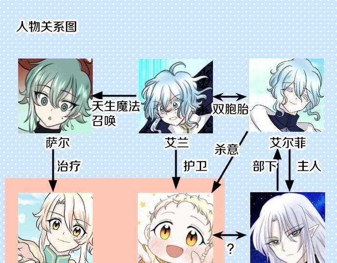 第32话 哥哥他太可爱127