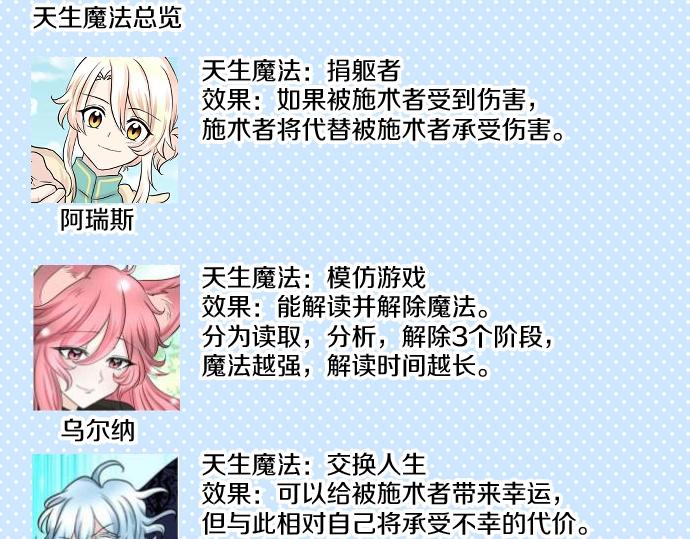 第32话 哥哥他太可爱129