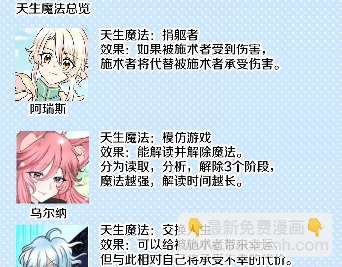 第34话127