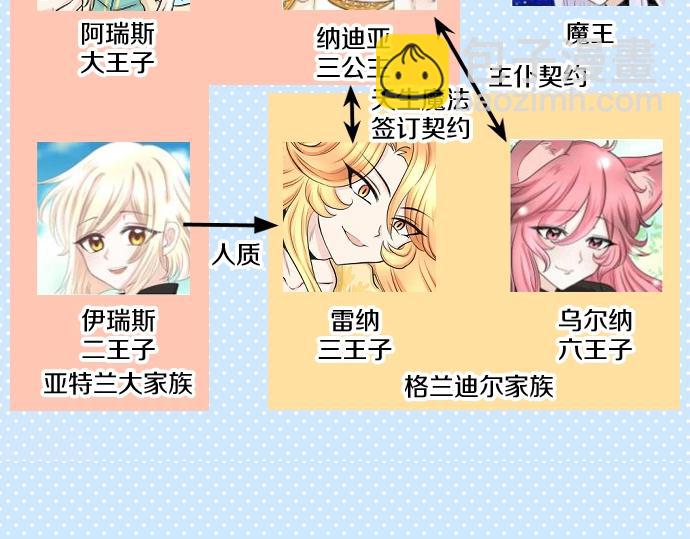 第35话 连接上了130