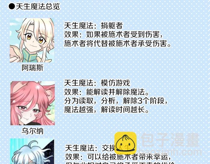 第46话 人偶125