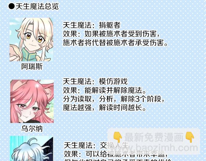 第47话 约定127