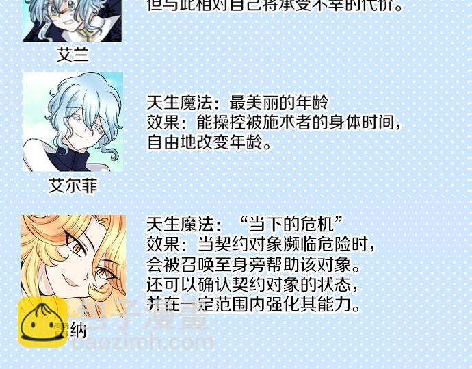 第47话 约定128