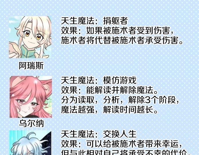 第51话 灵魂还在125
