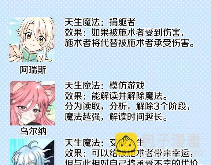 第55话 认错人了吧？129