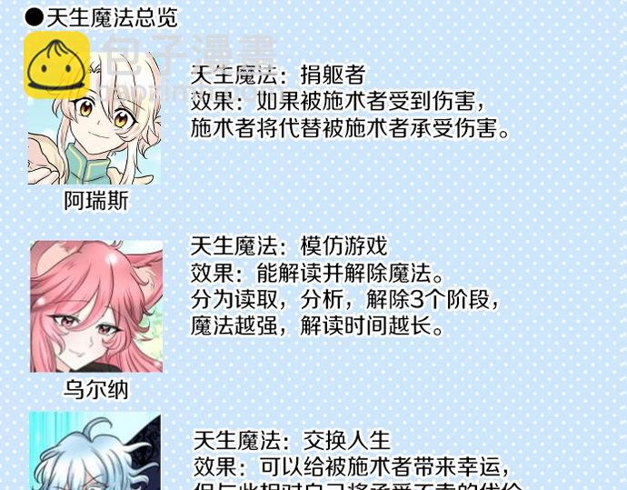 第60话 去吧，勇者128