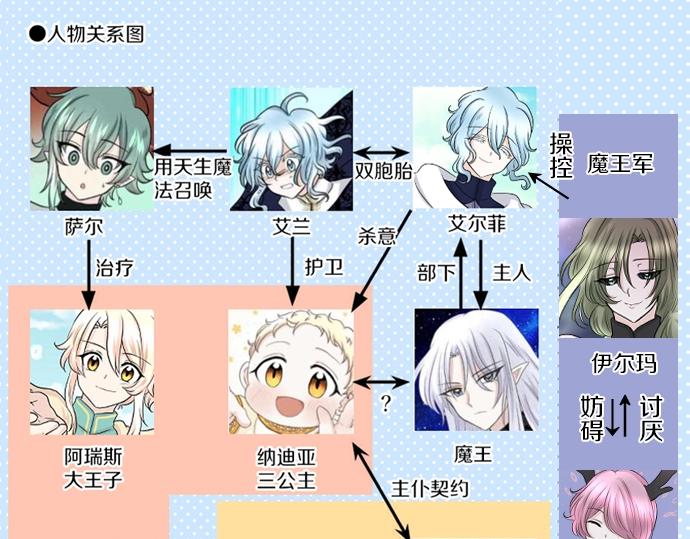 第61话 稀客啊123
