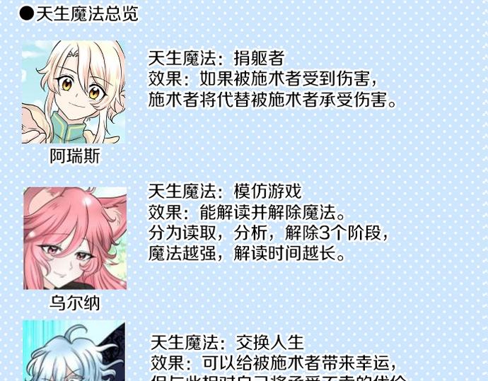 第61话 稀客啊125