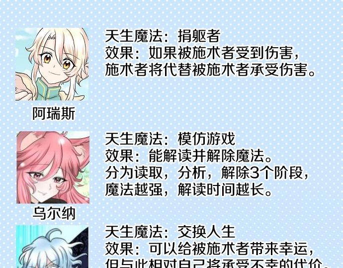 第68话 都死了137