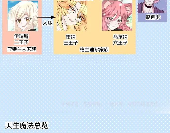 第71话 就是那个人！133