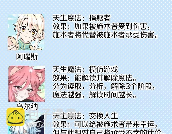 第71话 就是那个人！134