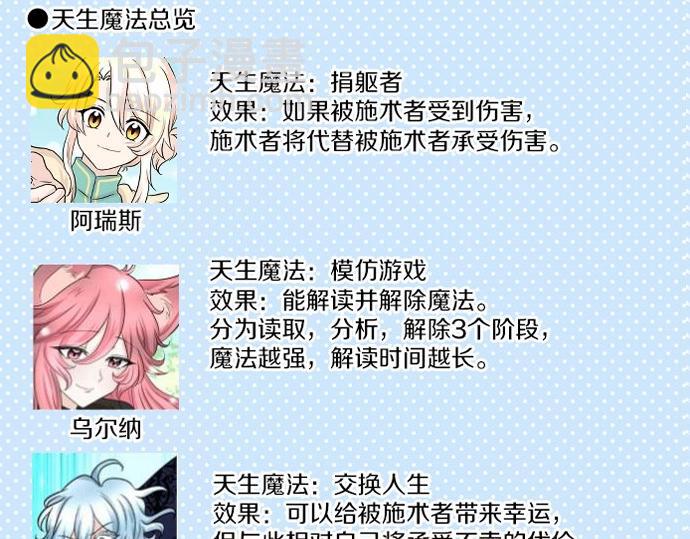 第74话 召唤失败138