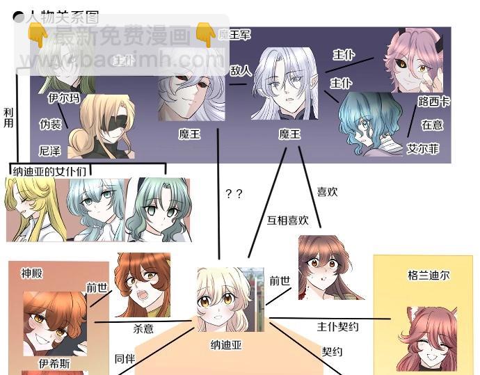 第78话 因为是你所以没关系140