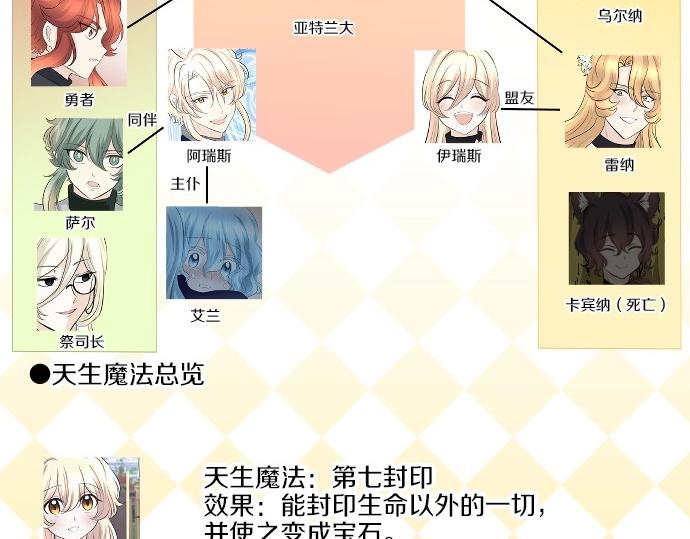 第78话 因为是你所以没关系141