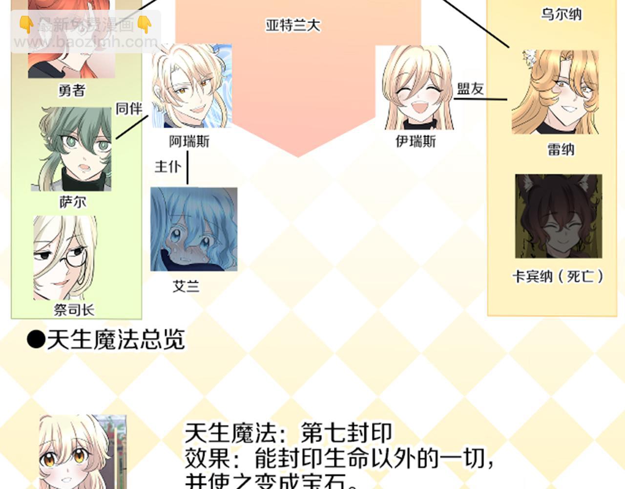 第81话 陷阱137