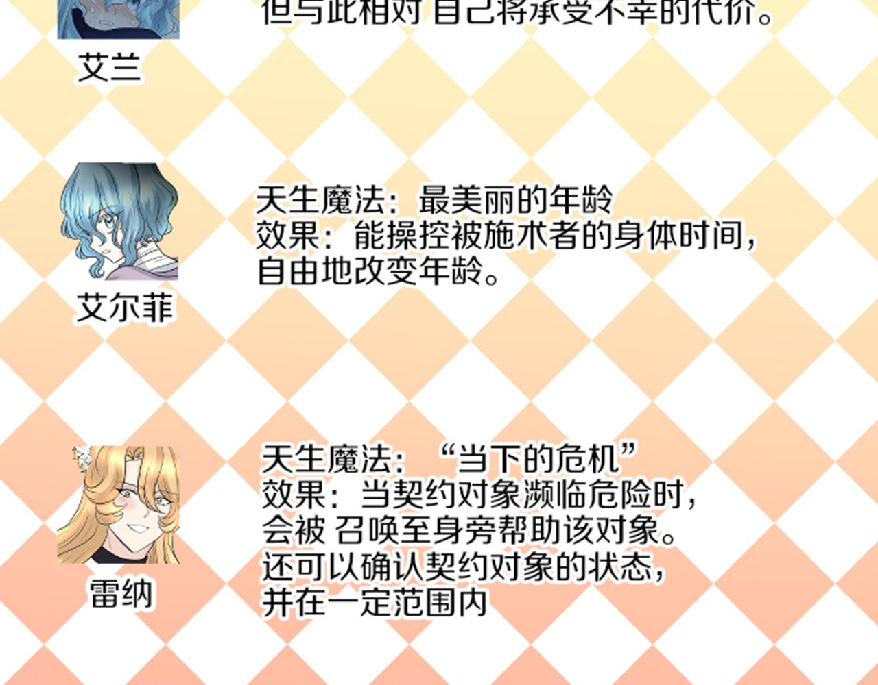 第81话 陷阱139
