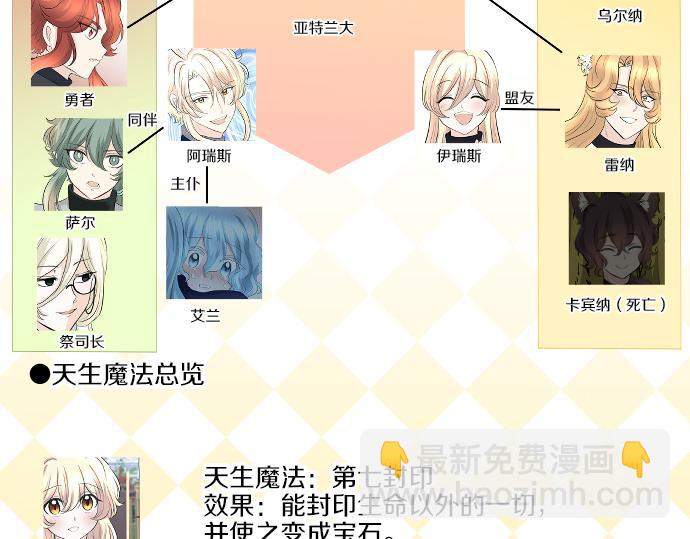 第83话 魔王之死144