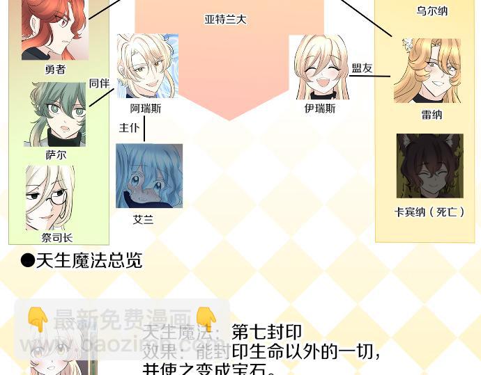 第84话 这次一定135