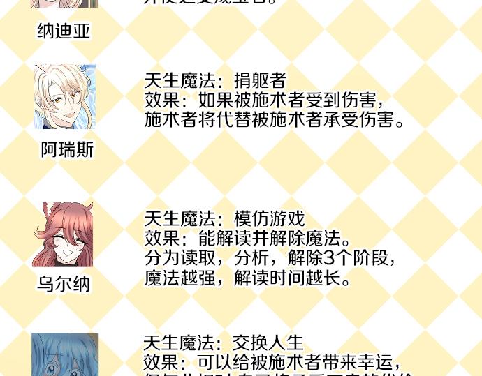 第84话 这次一定136