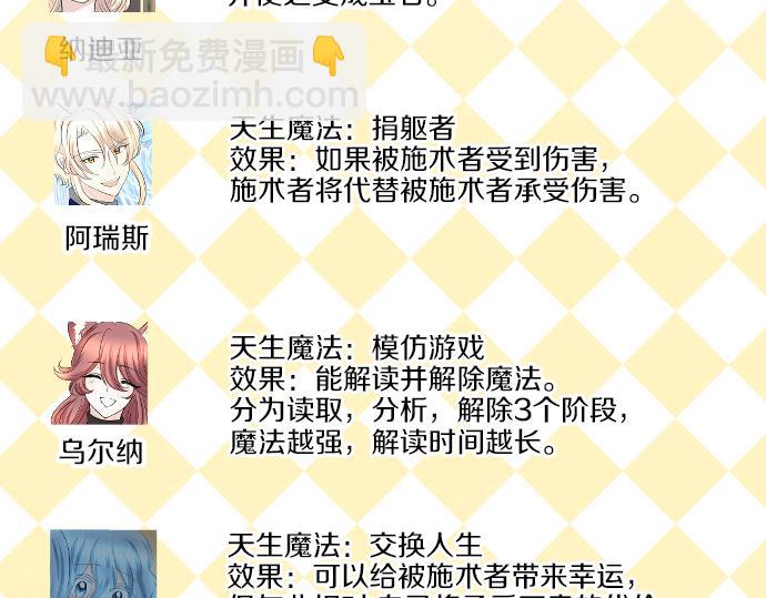 第85话 在我体内的另一个人133