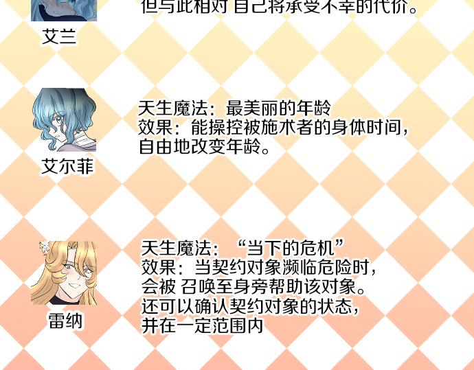 第85话 在我体内的另一个人134