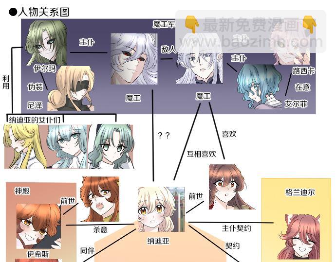 第86话 舞会的邀请函133