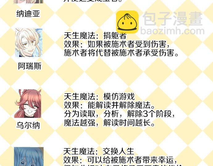 第86话 舞会的邀请函135