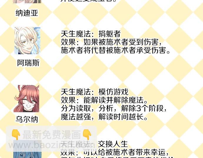 第88话 一周目的真相134