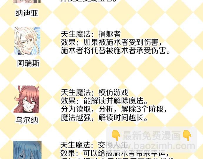 第89话 觉醒的魔王133