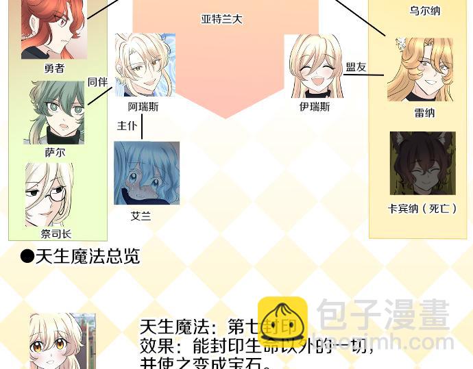 第91话 魔王最初的样貌132