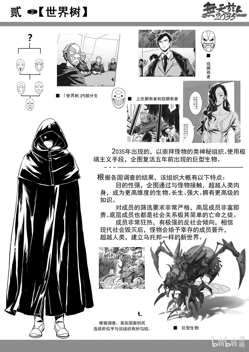 番外 设定集（1）2
