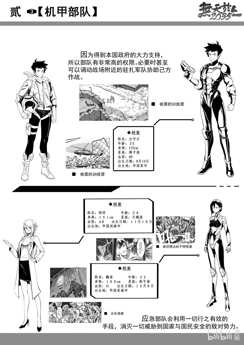 番外 设定集（1）4